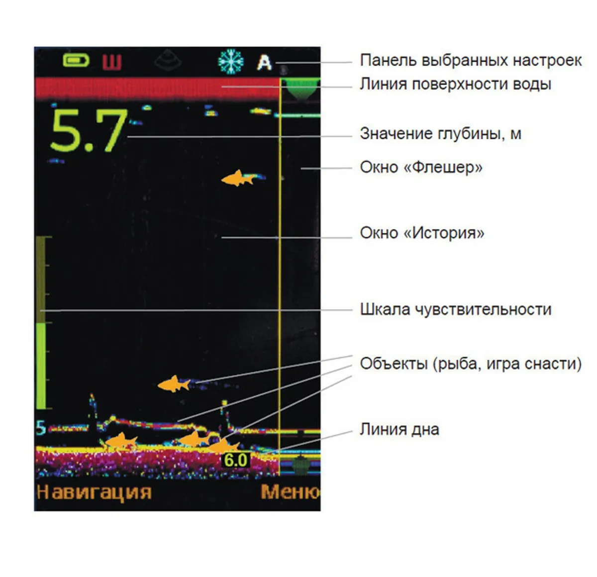 Практик 8 v2