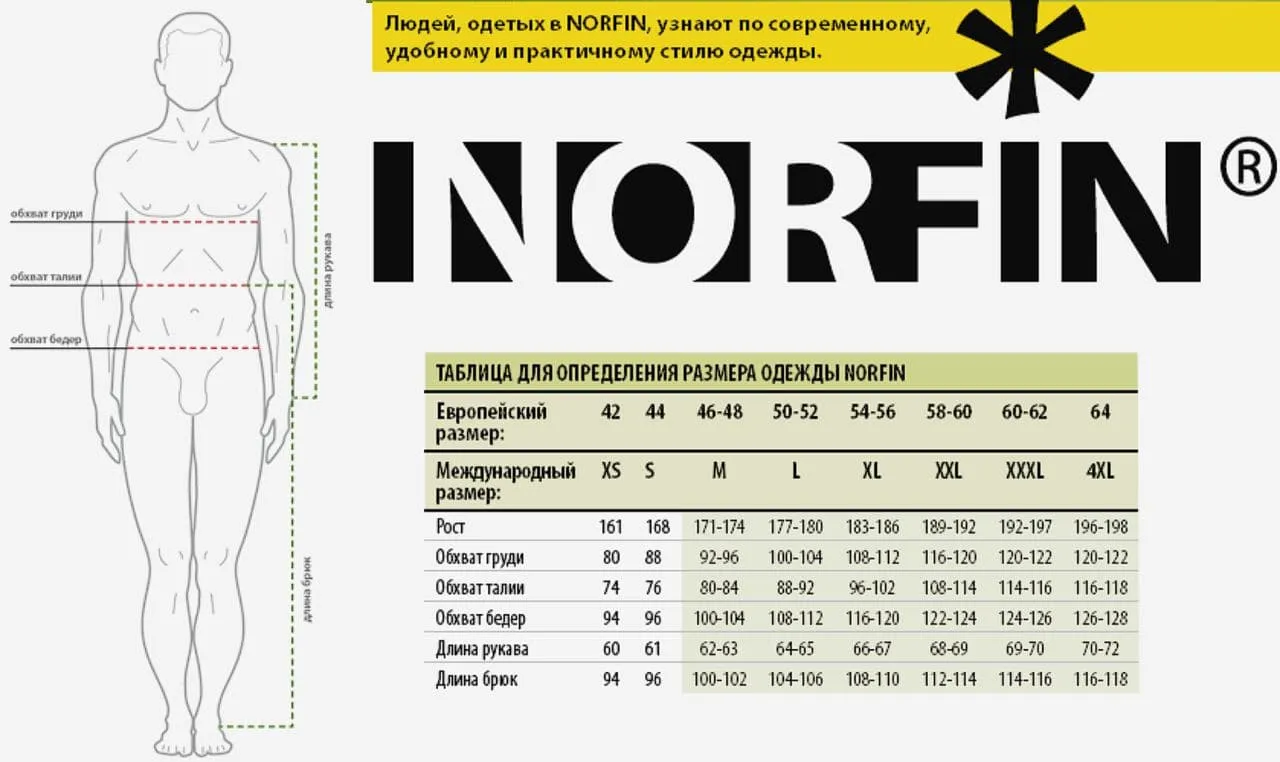 Термобелье Norfin Scandic Classic Cotton 02 размер M в интернет-магазинеSpinningist Life