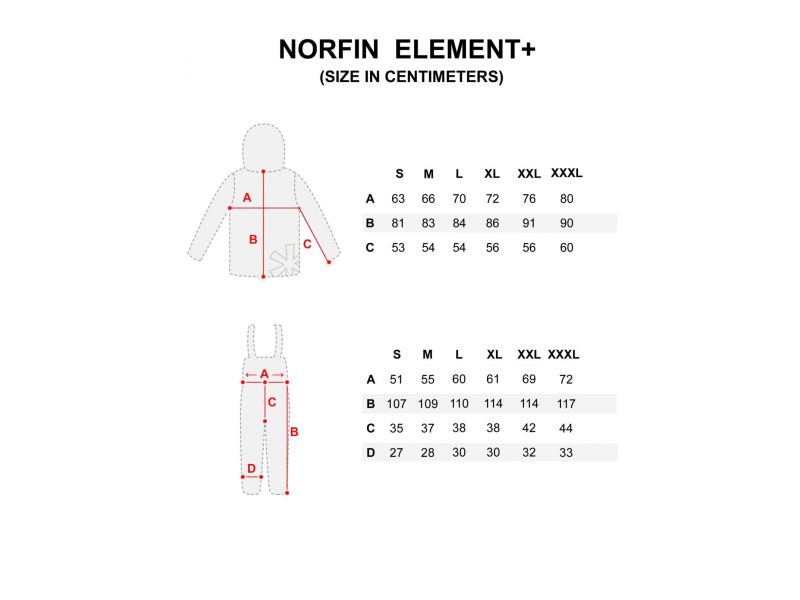 Костюм зимний Norfin Element + 02 размер M