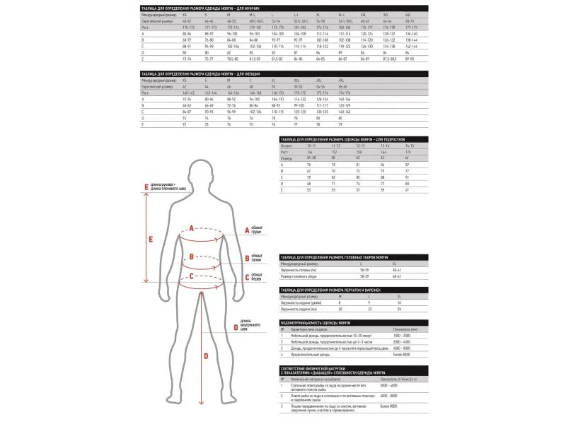 Термобелье Norfin Comfort Line Gray 04 размер XL в интернет магазине Spinningist Life