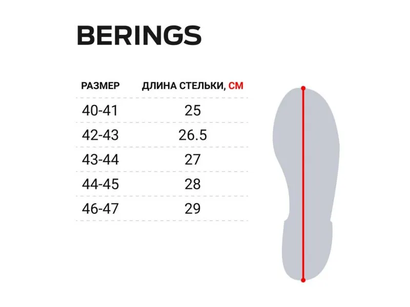Сапоги зимние Norfin BERINGS с манжетом антрацит -45С EVA р.44-45 в интернет магазине Spinningist Life