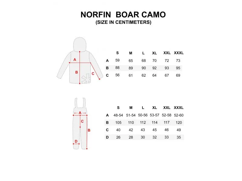 Костюм зимний Norfin BOAR CAMO купить в Казани с доставкой по России в рыболовном интернет-магазине Spinningistlife