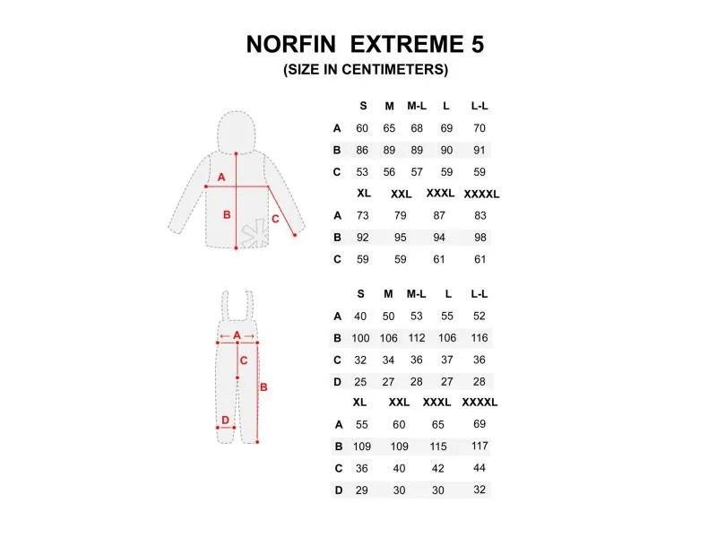 Костюм зимний Norfin EXTREME 5 купить в Казани с доставкой по России в рыболовном интернет-магазине Spinningistlife