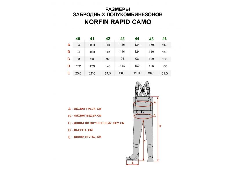 Полукомбинезон забродный Norfin Rapid Camo купить в Казани с доставкой по России в рыболовном интернет-магазине Spinningistlife