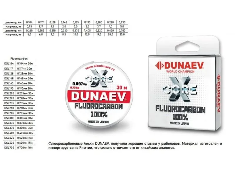 Леска Dunaev Fluorocarbon купить в Казани с доставкой по России в рыболовном интернет-магазине Spinningistlife