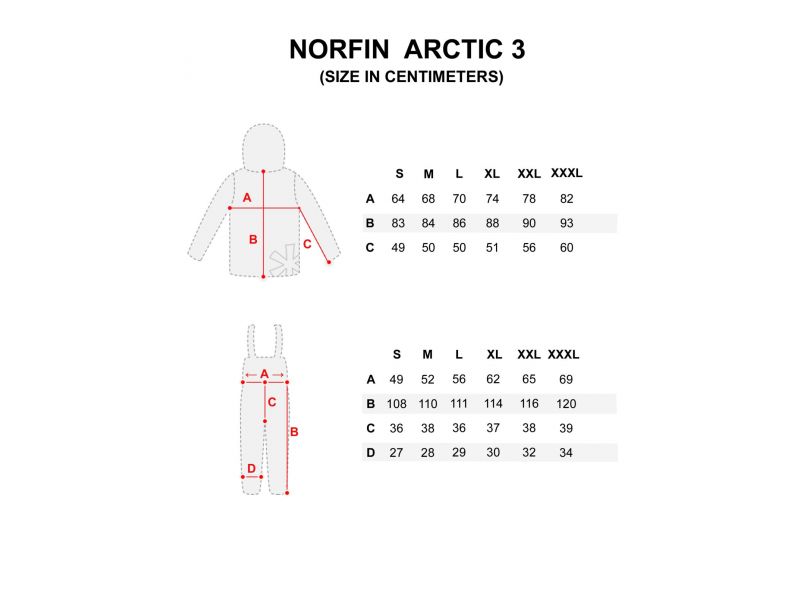 Костюм зимний Norfin ARCTIC 3 05 размер XXL